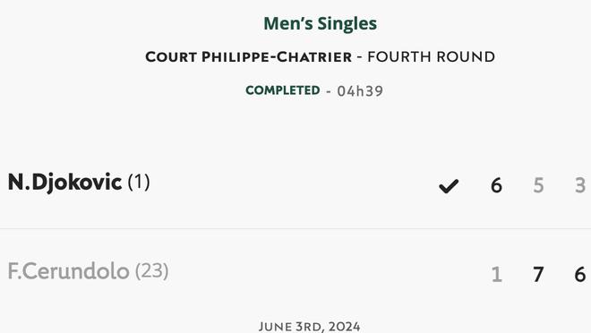 官方：阿尔卡拉斯退出ATP1000蒙特卡洛大师赛